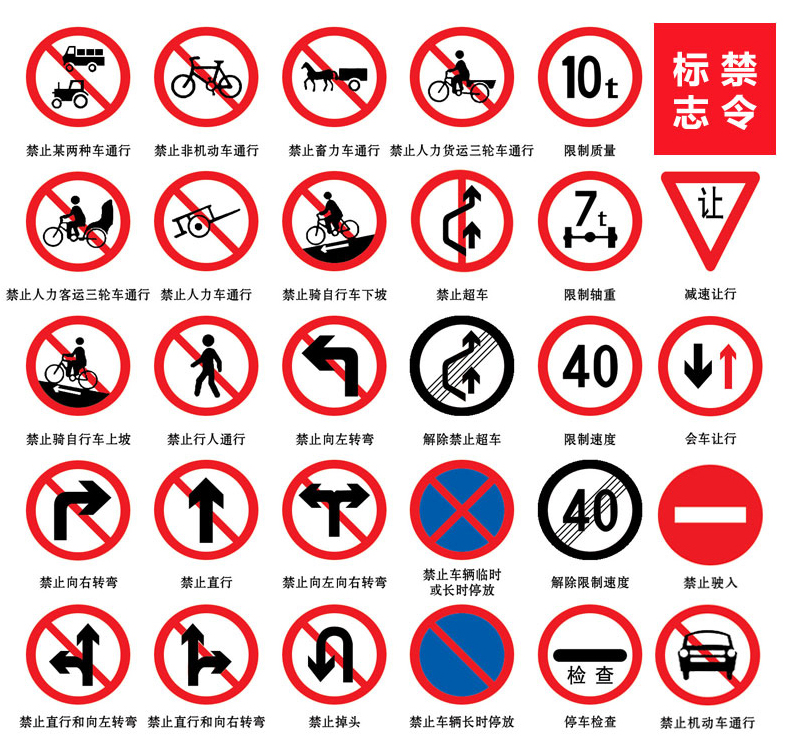 交通標志牌 安全出行的無聲指引